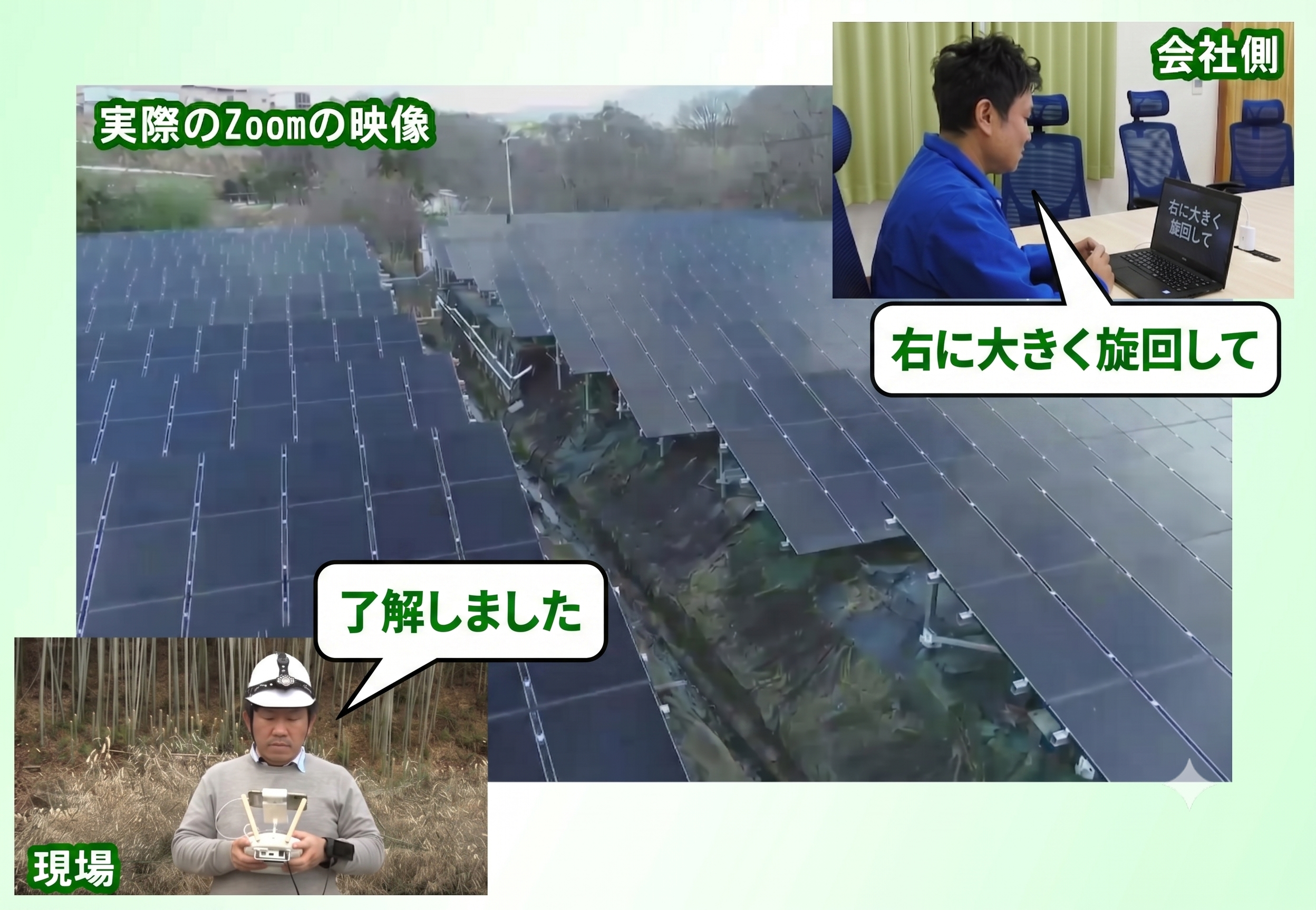 音声通話で即時コミュニケーション