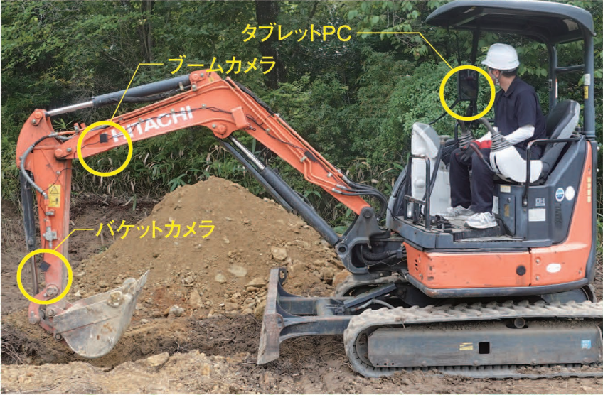 タブレットPC・バケットカメラ説明